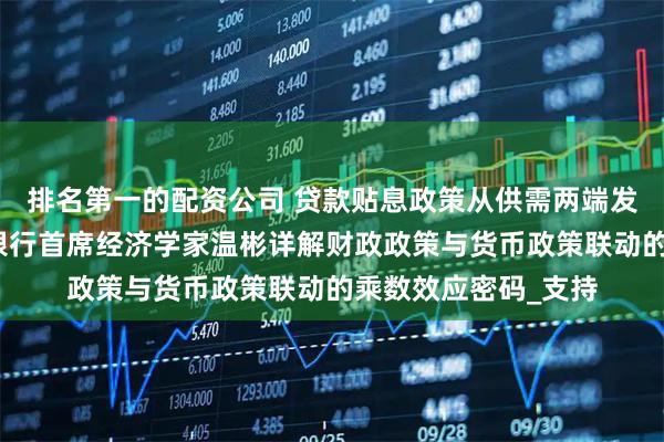排名第一的配资公司 贷款贴息政策从供需两端发力提振消费！民生银行首席经济学家温彬详解财政政策与货币政策联动的乘数效应密码_支持